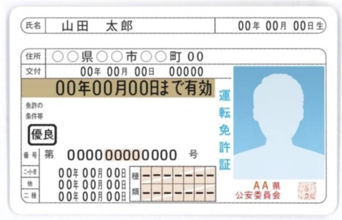 日本驾照翻译-日本驾照翻译盖章-有资质的翻译公司